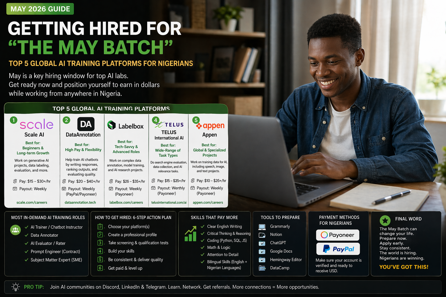 Getting Hired for the May Batch: Top 5 Global AI Training Platforms for Nigerians in 2026