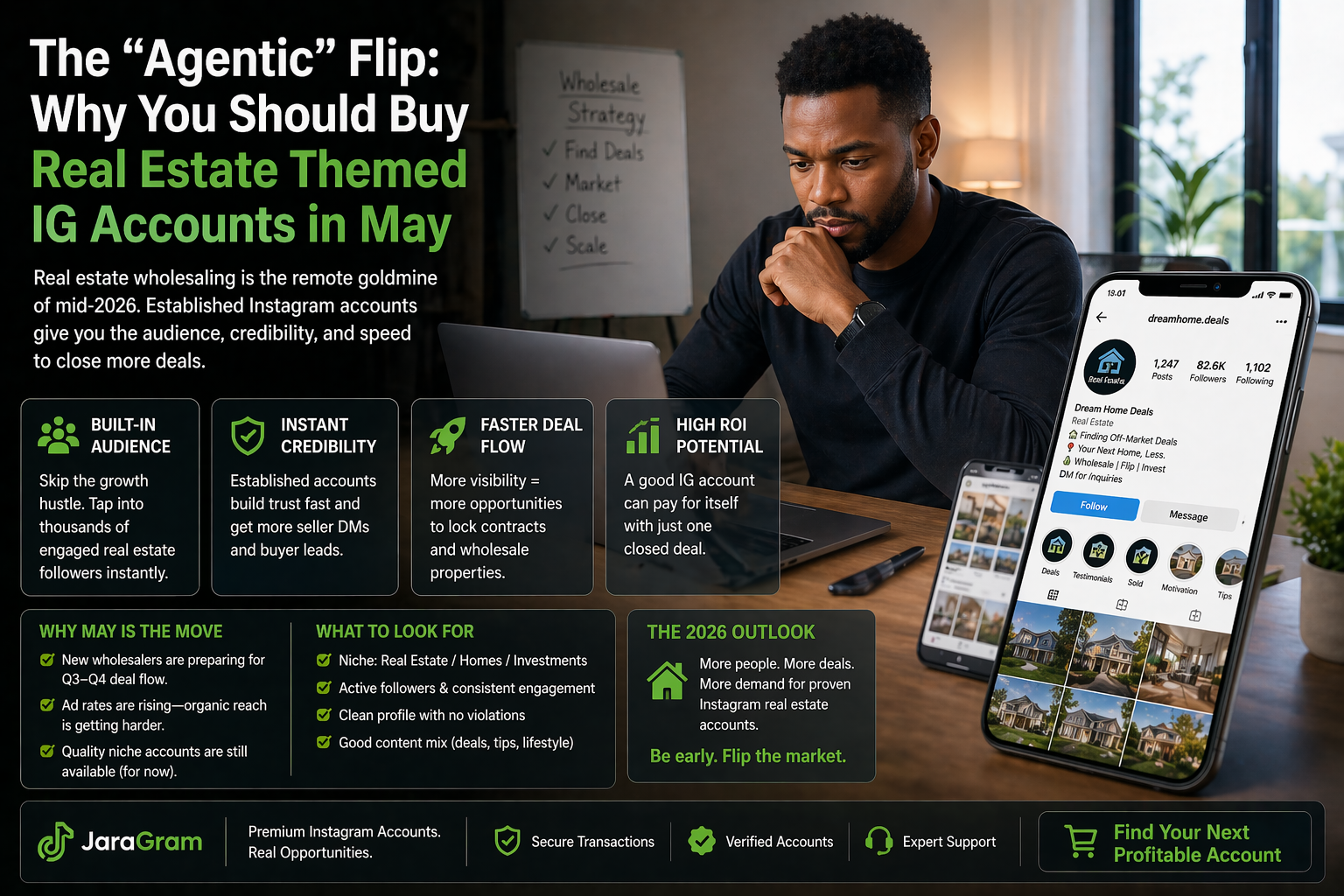 The Agentic Flip: Why You Should Buy Real Estate Themed IG Accounts in May 2026