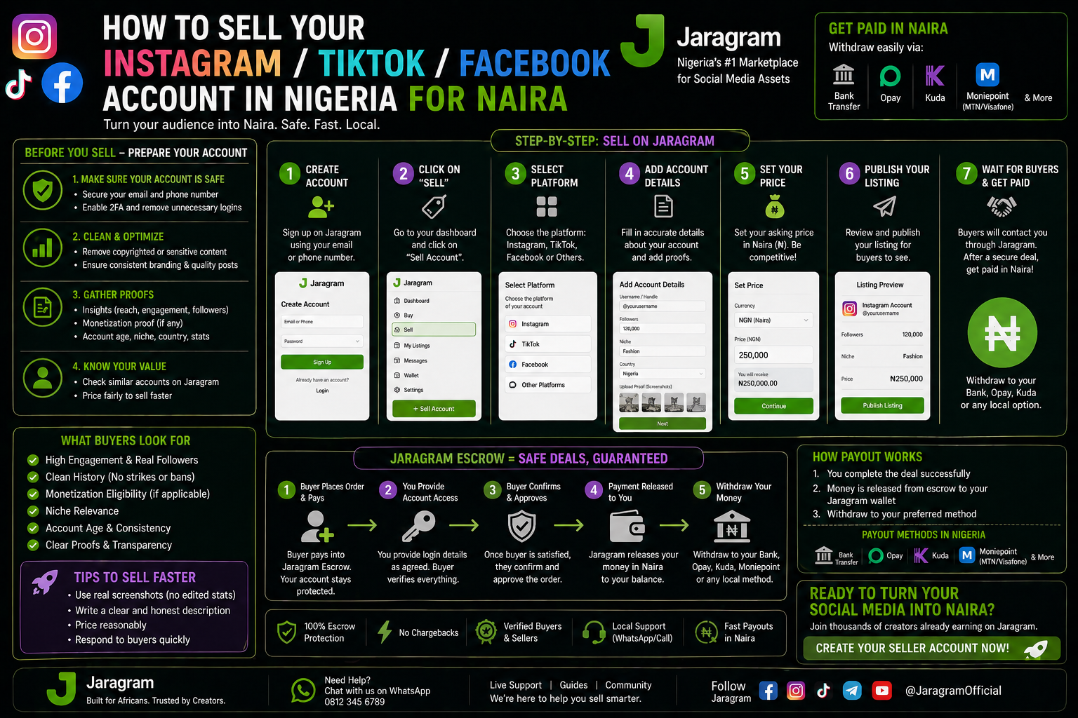 How to Sell Your Instagram, TikTok, or Facebook Account in Nigeria for Naira (2026 Guide)